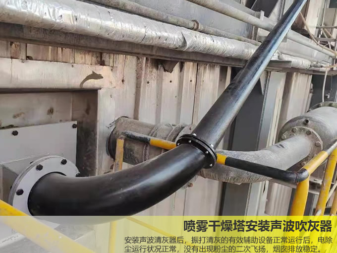 噴霧干燥塔清灰案例